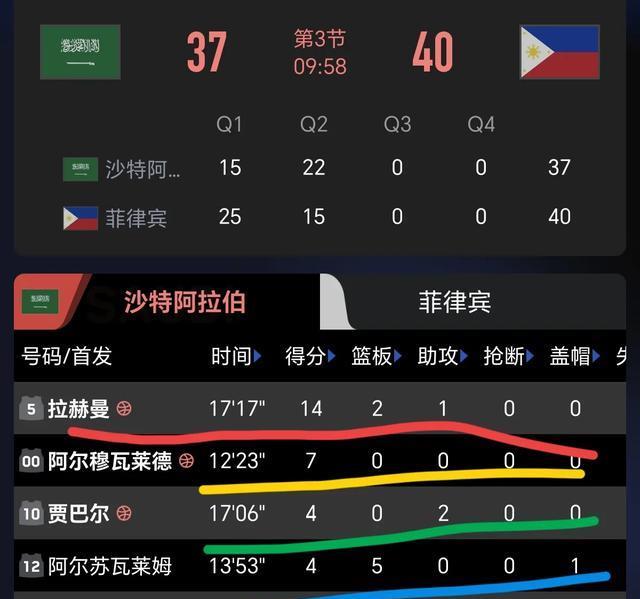 决赛对手确, 赛前, 中国男篮第 决赛对手确, 赛前, 中国男篮第