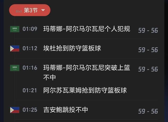 提前淘汰出, 卫冕冠军, src 提前淘汰出, 卫冕冠军, src