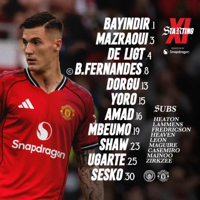 哈兰德, 席尔瓦, 马兹拉维