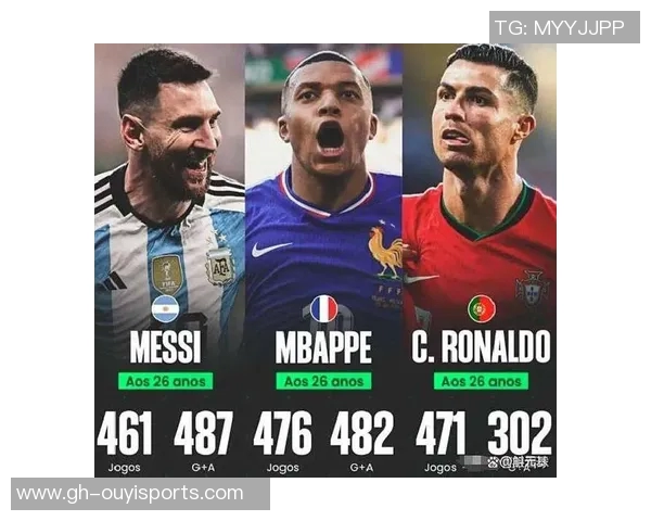 现代足球巨星争锋:从梅西到姆巴佩谁能登顶足坛巅峰